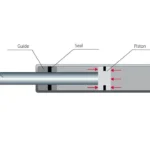Gas Piston a gun based on piston technology best in accuracy